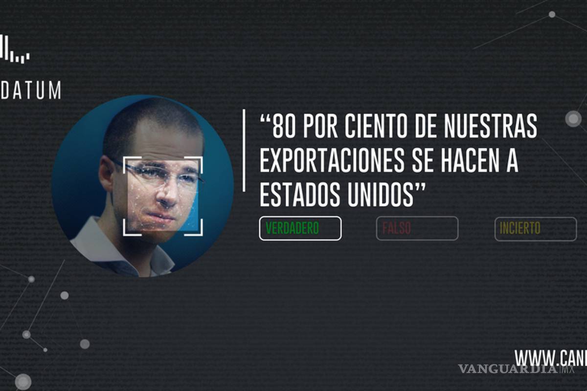 $!#Candidatum te dice las mentiras y las verdades de los candidatos en el segundo debate