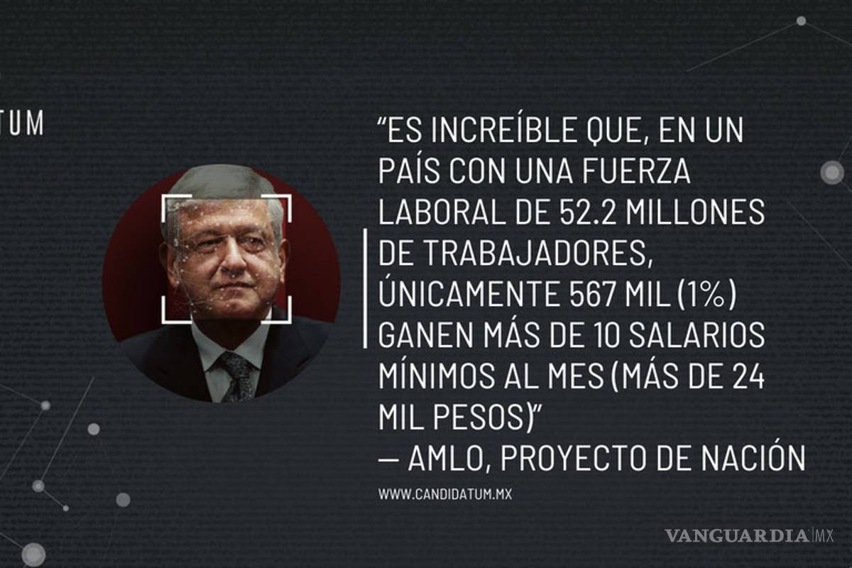 Sin sustento, cifra sobre fuerza laboral de AMLO #Candidatum