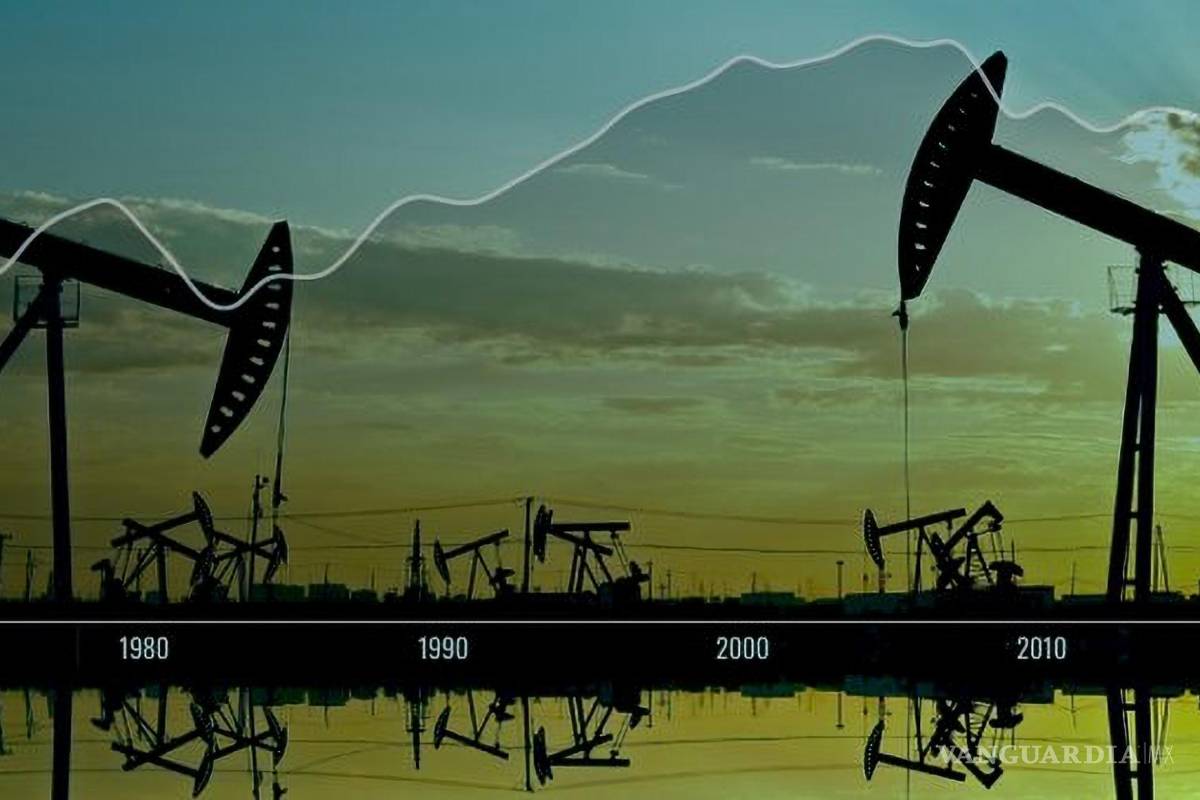 Investigación revela las tácticas que usan las empresas petroleras en contra de la transición energética