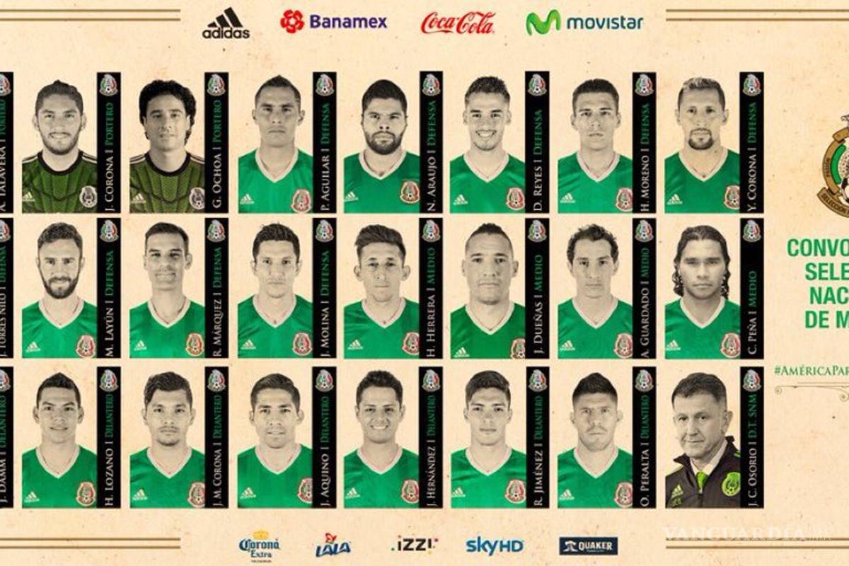 Revelan a los 23 jugadores del Tricolor para la Copa América Centenario