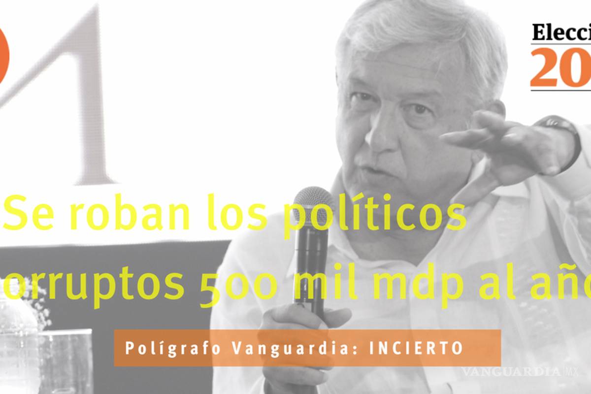 Es incierto que los políticos corruptos se roban 500 mil millones de pesos al año del presupuesto