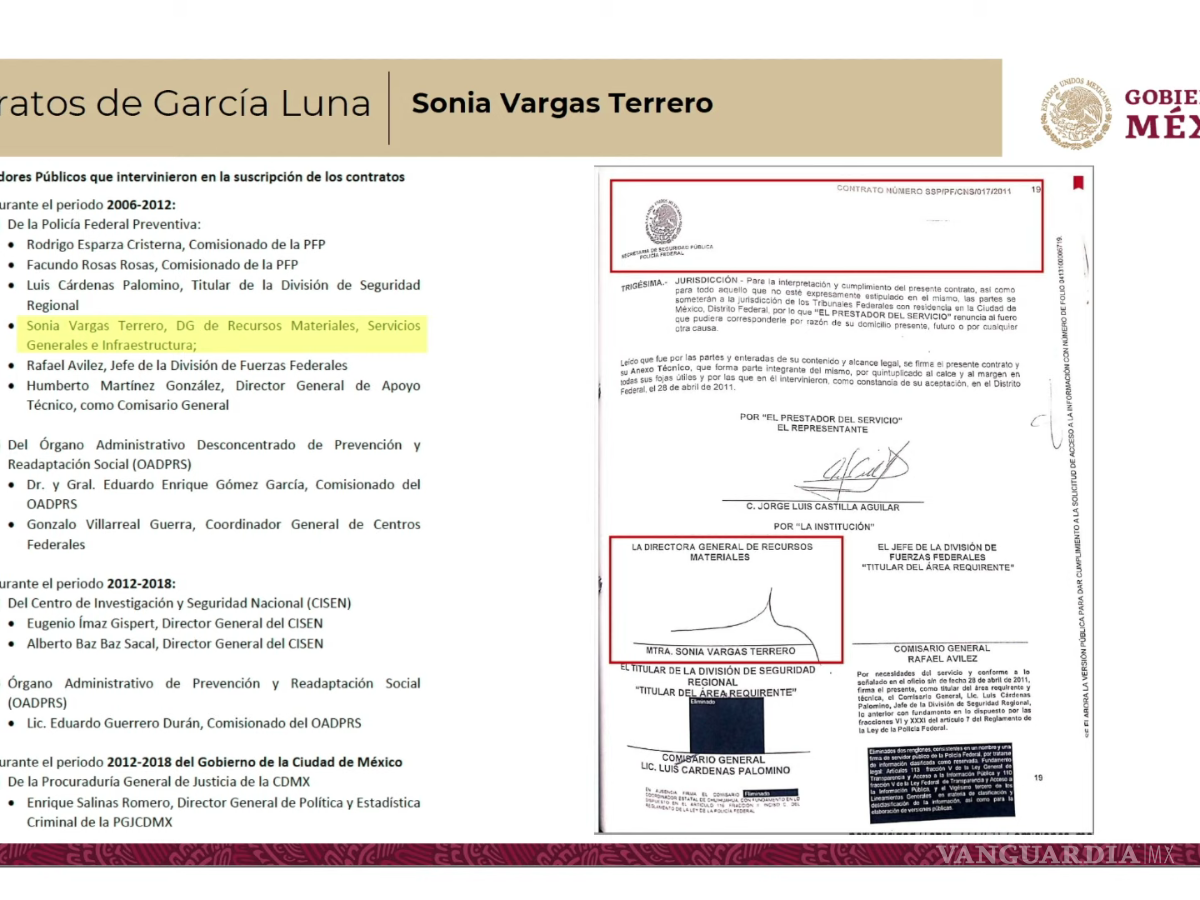 $!Acusa AMLO a ministra Norma Piña por contratación de excolaboradora de García Luna