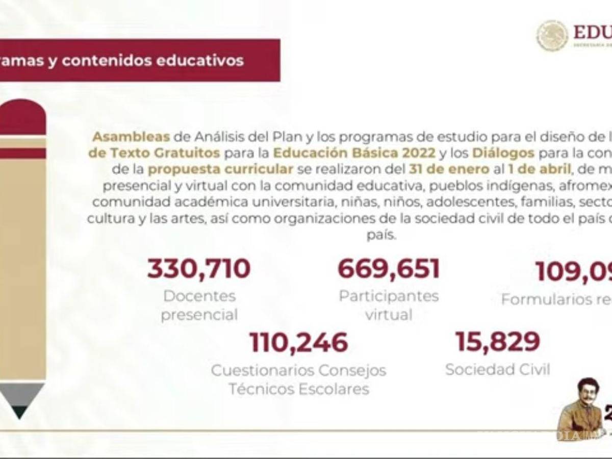 $!Max Arriaga exhibe el Programa de contenidos educativos