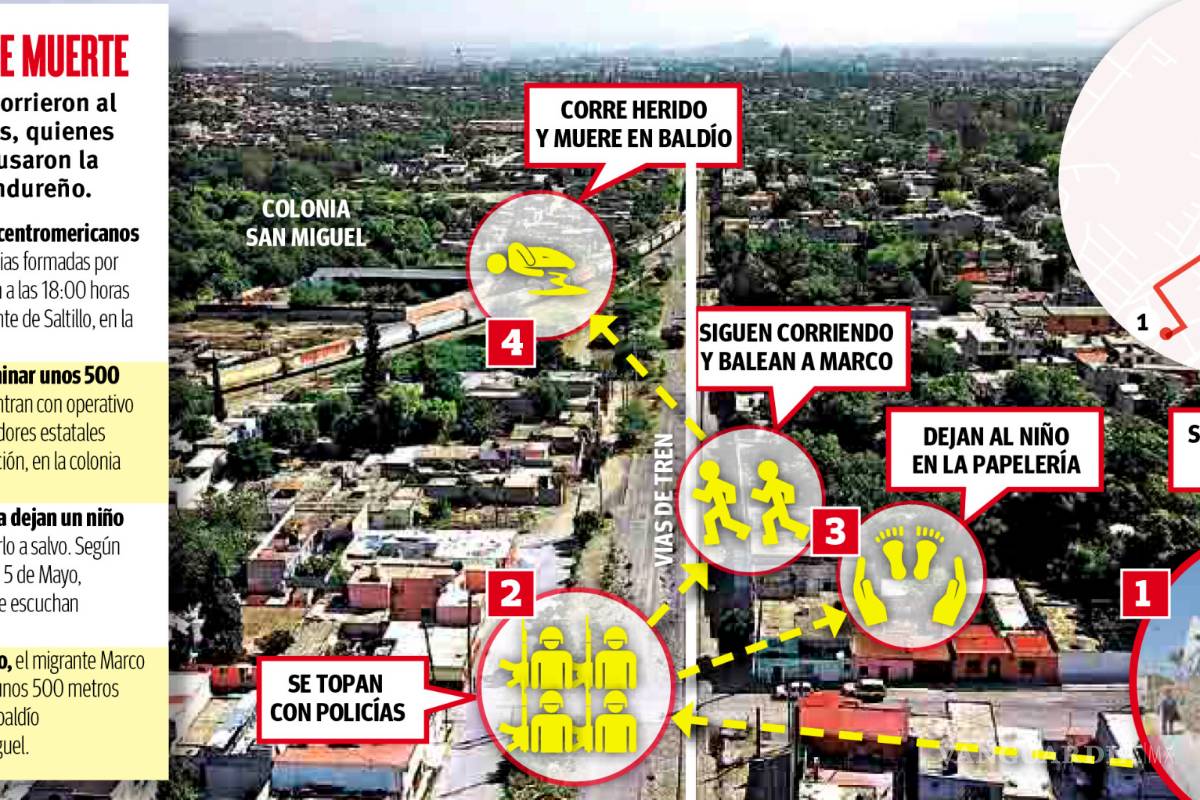 $!Policías iban por narcomenudistas cuando matan a migrante: Fiscalía de Coahuila investiga a seis elementos