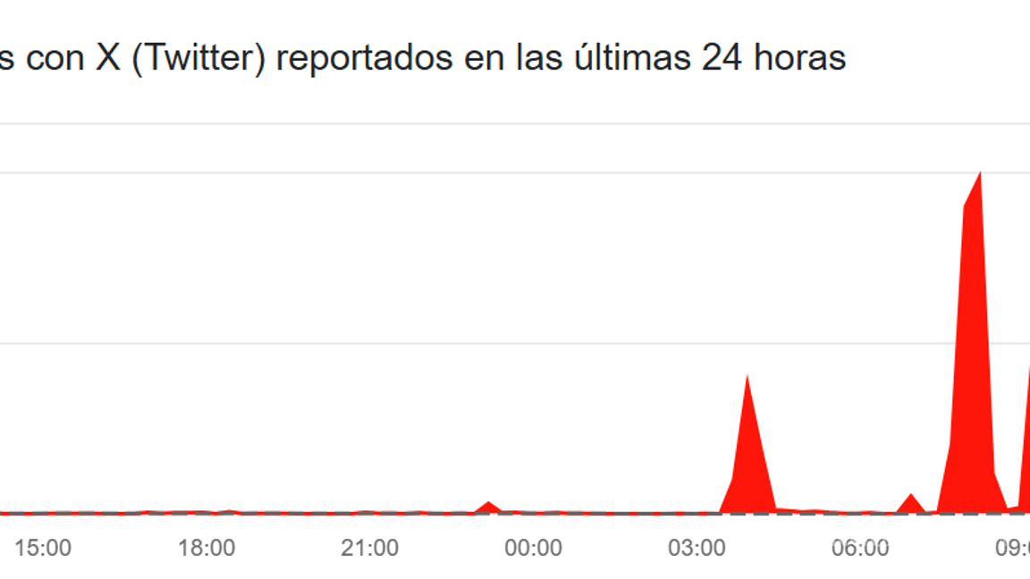 $!Elon Musk denuncia ciberataque masivo contra X, tras denuncia de fallas