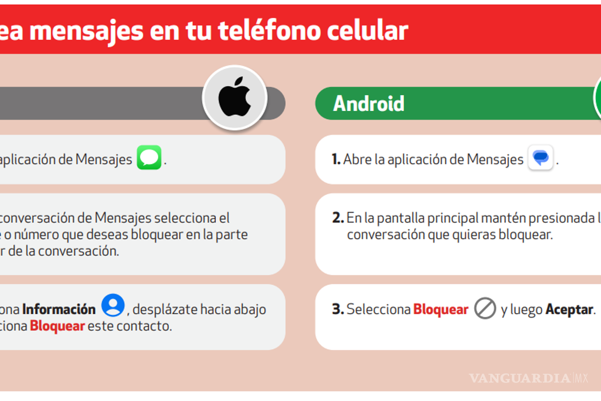 $!¿Cómo bloquear en iOS y Android los mensajes de Spam en el celular?