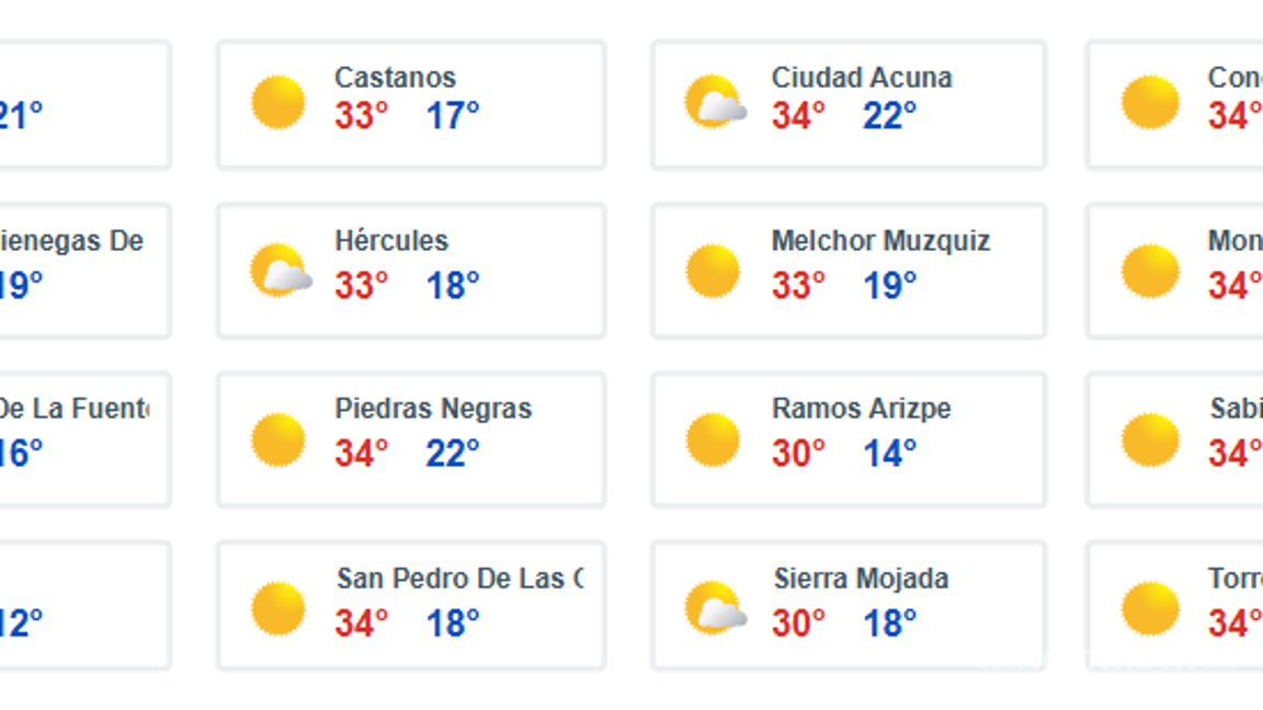 $!Seguirán remanentes de ‘Raymond’ y Frente Frío #6 con más lluvias torrenciales a intensas en México