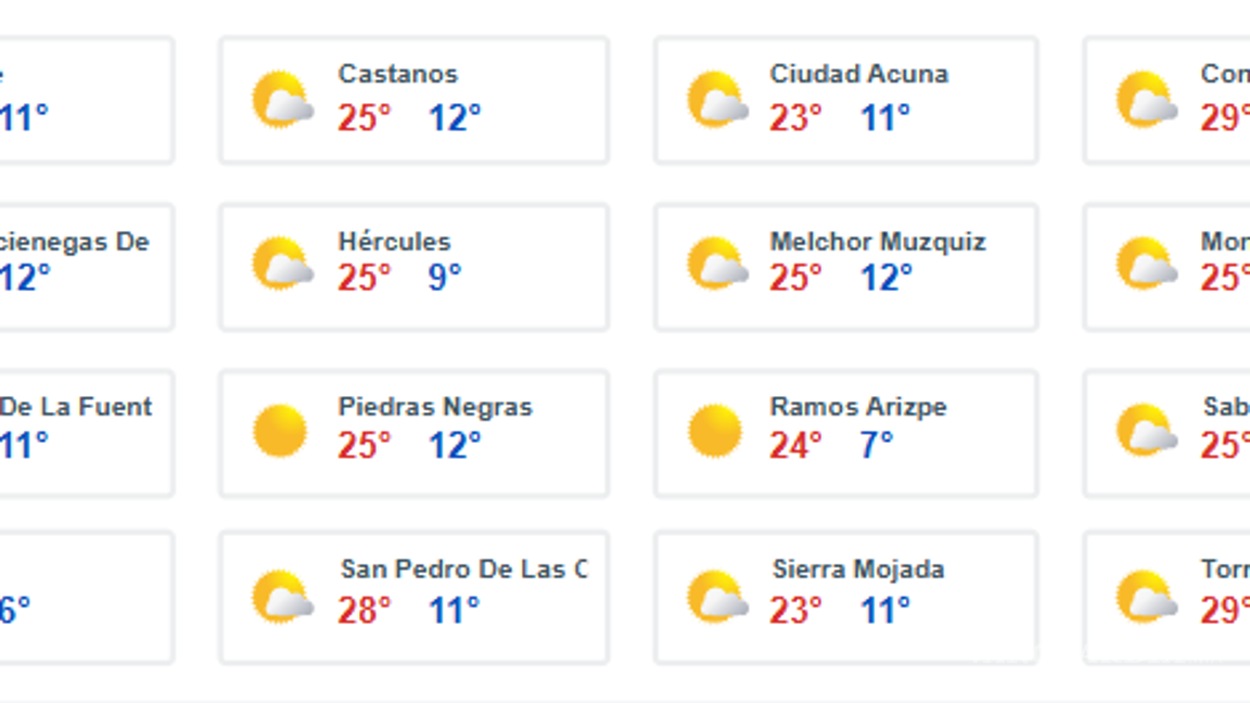 $!Tamaulipas, Nuevo León y Coahuila experimentarán lluvias aisladas y fuertes vientos por frente frío #26