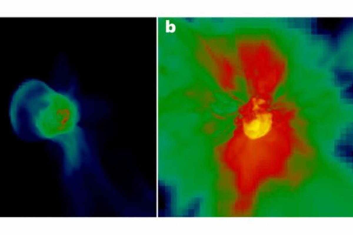 $!Explosiones de supernovas primordiales, que muestran el gas de fondo en tonos azules y negros y el material expulsado en tonos amarillos y rojos para las estrellas en explosión simuladas más pequeñas (a) y más grandes (b).