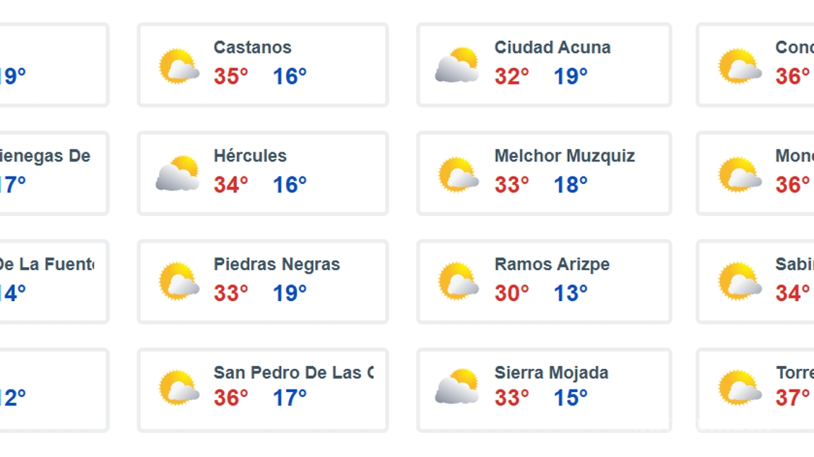 $!¡Prepárese para los ventarrones de Semana Santa! Pronostican rachas de viento fuerte en gran parte de México