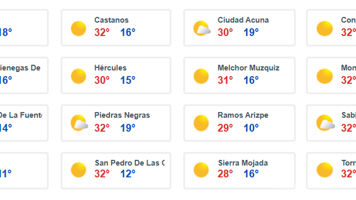 $!Prepárese... lluvias aisladas en Coahuila, NL y Tamaulipas; hasta 40°C en 14 estados; frente frío se aproxima