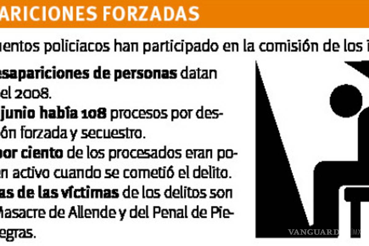 $!Revelan que el 50% de los procesados por el delito de desaparición forzada y secuestro en Coahuila eran policías en activo