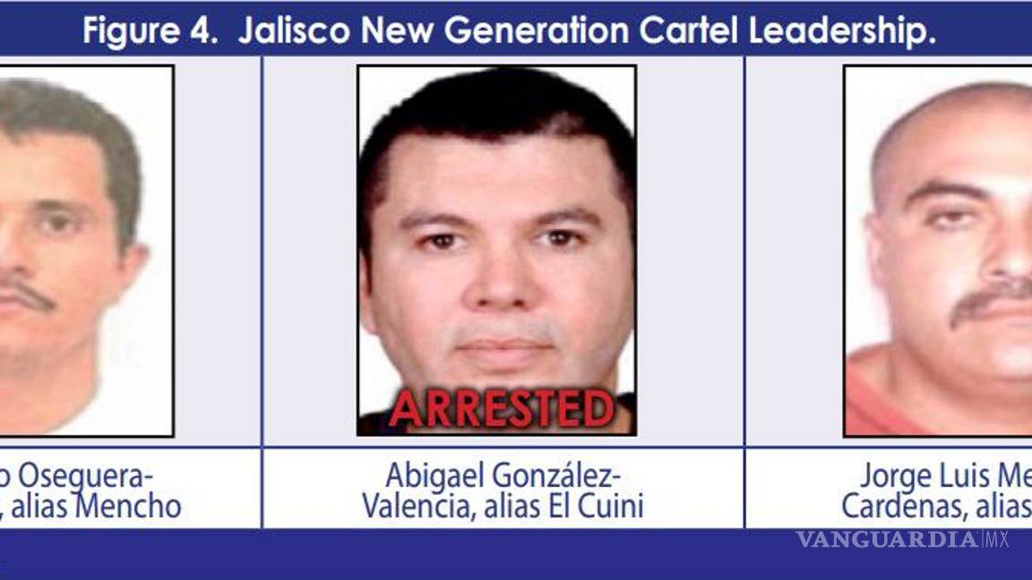 $!¿Quién es 'La Garra'?... el sanguinario líder del Cártel Jalisco Nueva Generación en EU; sería el sustituto de 'El Mencho'