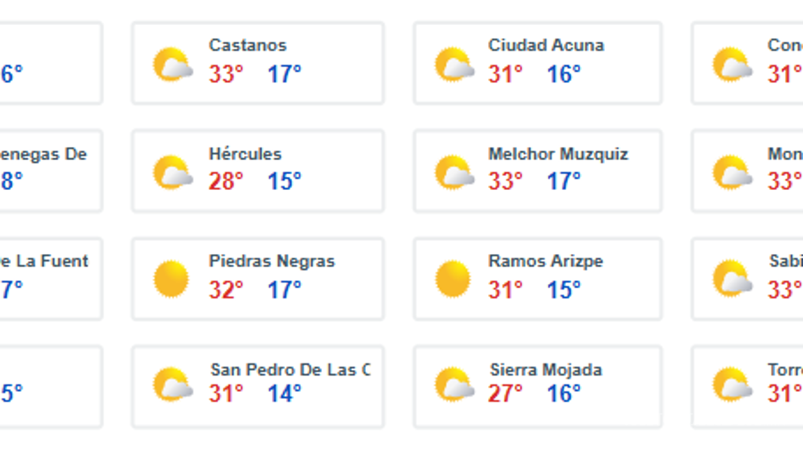 $!Frente Frío #14 provocará ambiente muy frío para la mañana y noche del domingo con lluvias puntuales