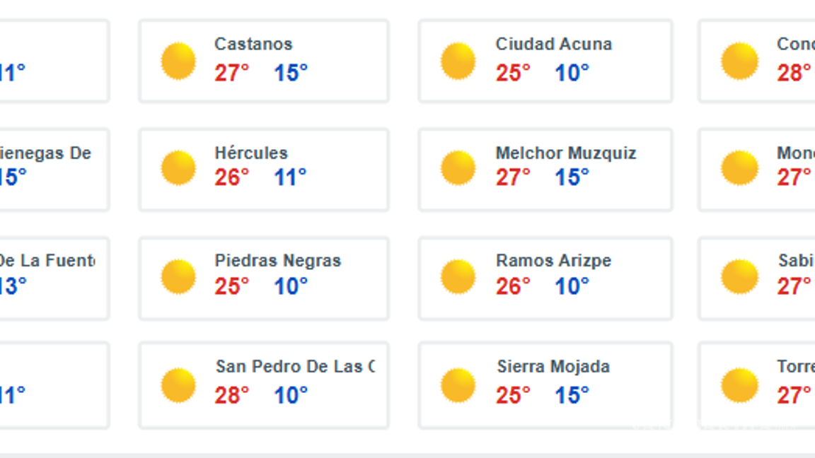 $!Nuevo frente frío #23 ingresará sobre Coahuila con rachas de viento y temperaturas bajas