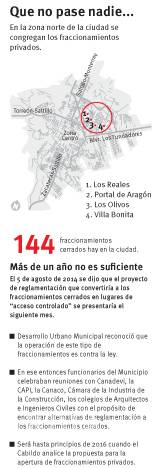 $!Dan en Saltillo largas para aprobar reglamento que regulará fraccionamientos cerrados