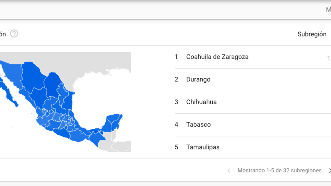$!Coahuila lidera el top 5 de las entidades que más googlean sobre Only Fans.