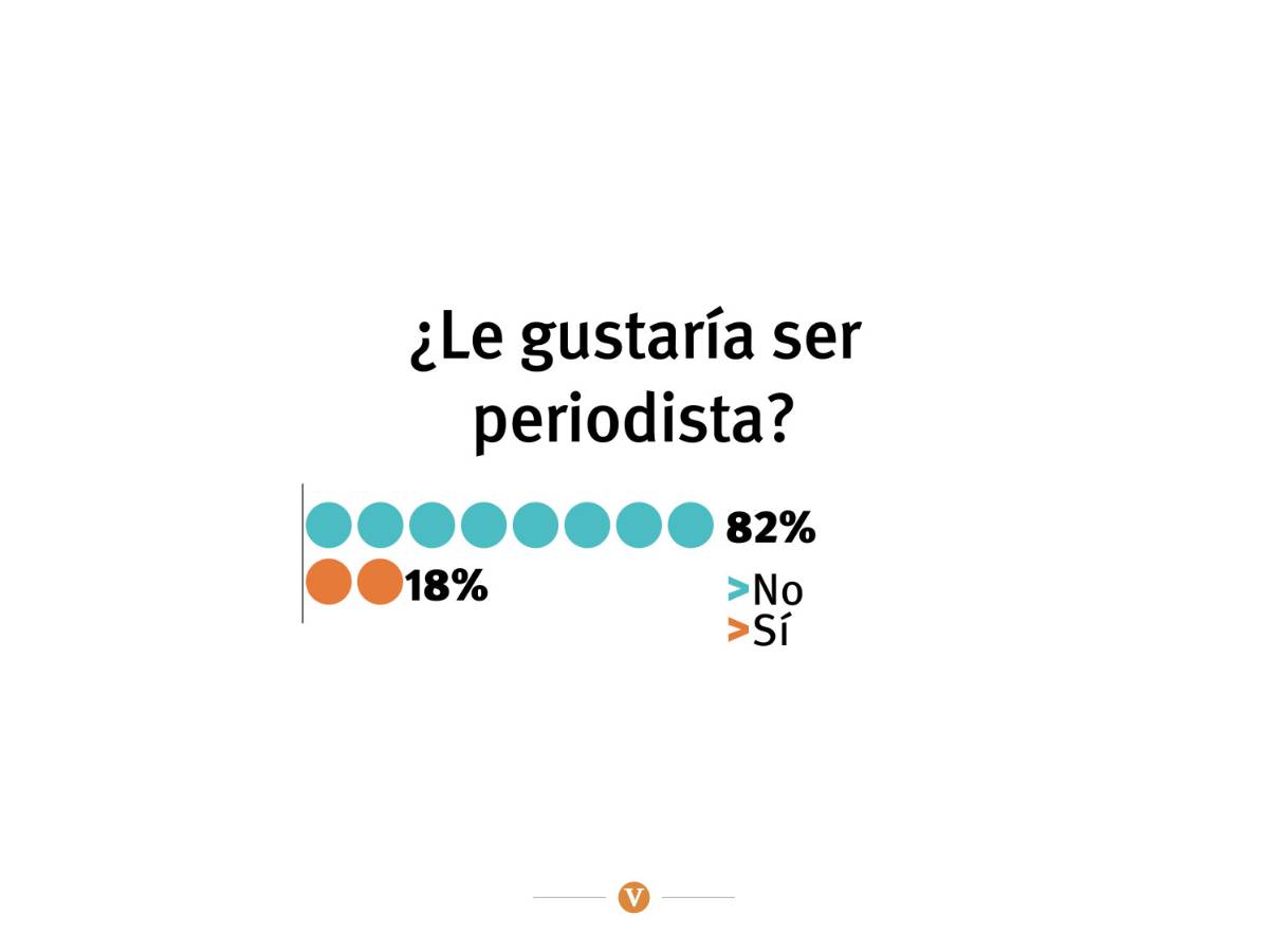 $!Libertad de expresión: nada qué festejar en Coahuila