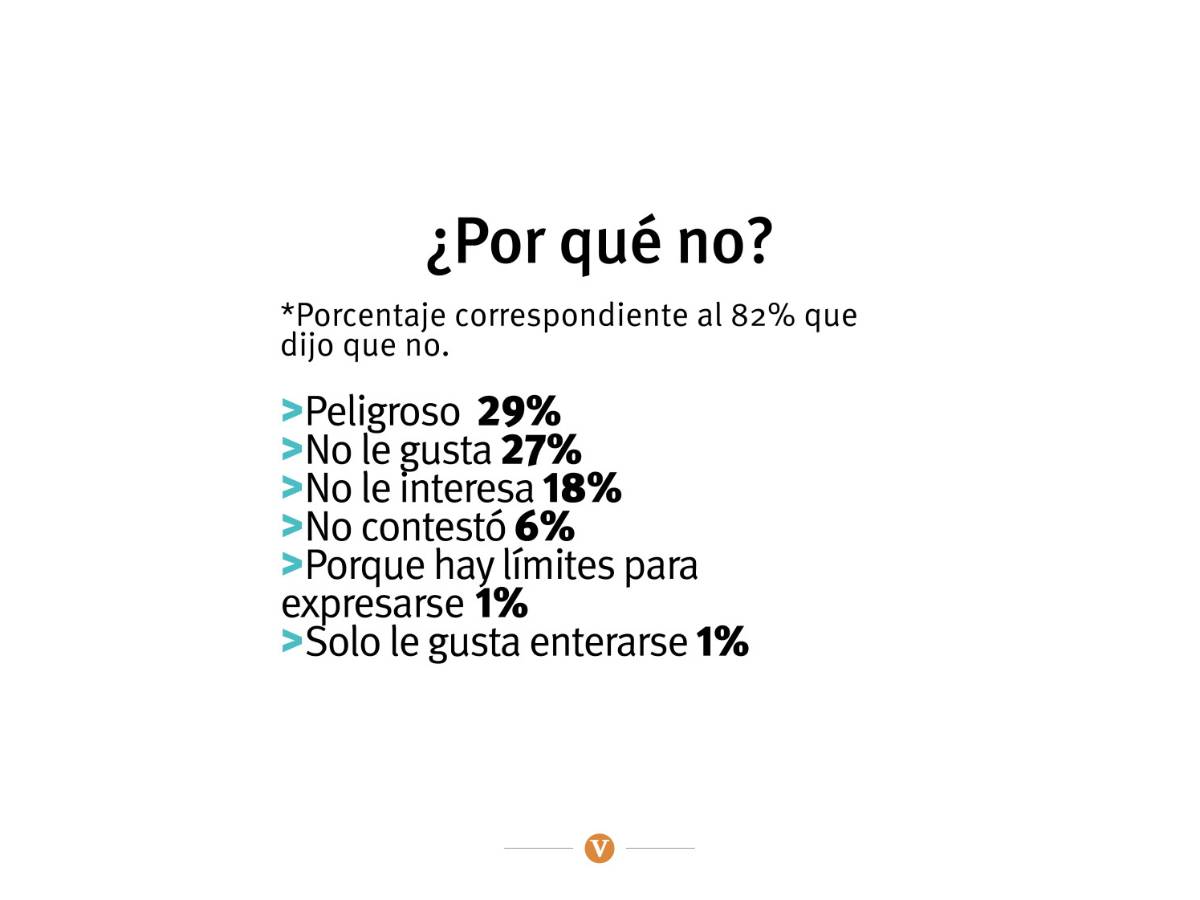 $!Libertad de expresión: nada qué festejar en Coahuila
