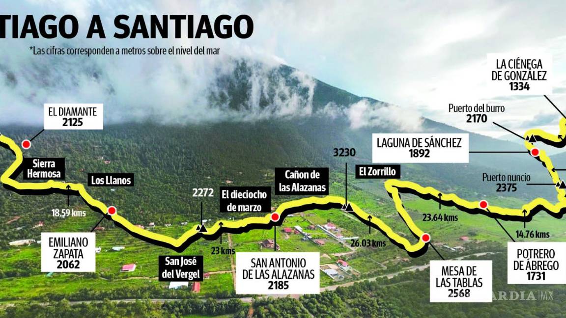 $!Impulsan senderistas Camino de Santiago versión Coahuila-Nuevo León