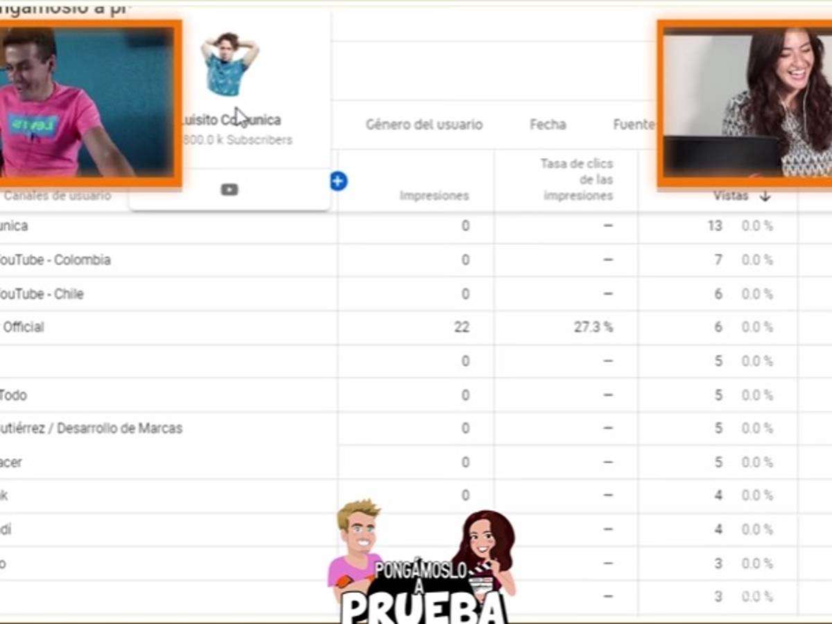 $!YouTubers acusan a Luisito Comunica de plagio