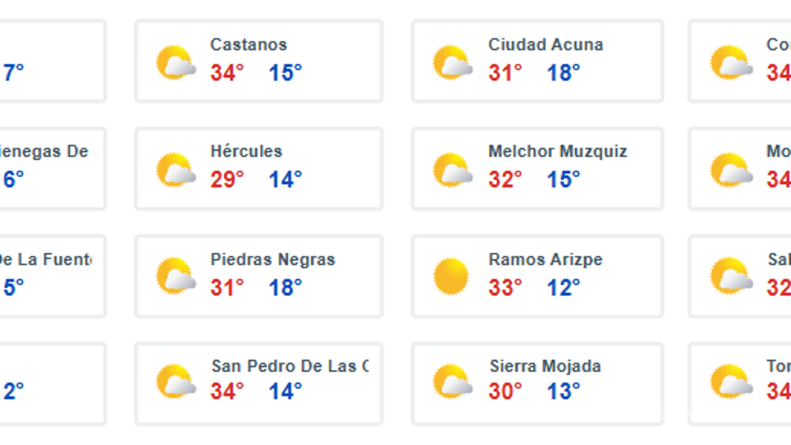 $!¡Prepárese! Frente frío 30 con vaguada producirá viento fuerte en Coahuila; lluvia aislada y más calor