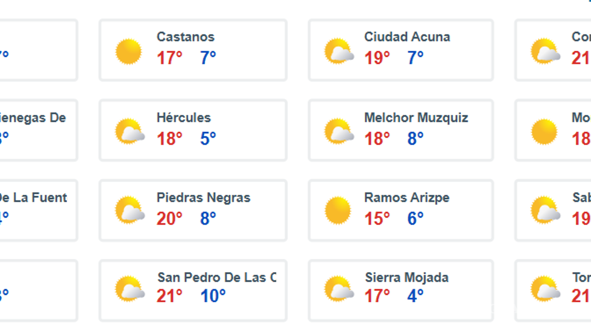 $!Frente Frío #37 y masa de aire ártico generan descenso de temperaturas y evento de ‘Norte’ fuerte; ¿hay onda de calor?