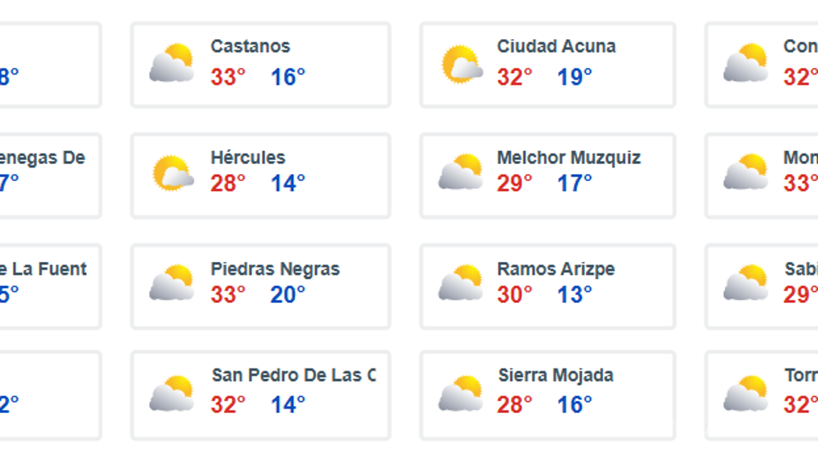 $!¡Prepárese! Pronostican viento fuerte por línea seca sobre Coahuila, chubascos y temperatura superior a 40 °C