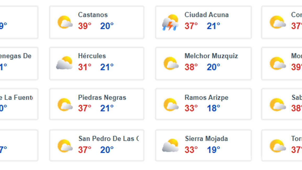 $!Prepárese... ¿Lloverá a las 3 pm? Continúa onda de calor en México; chubascos y torbellinos en Coahuila