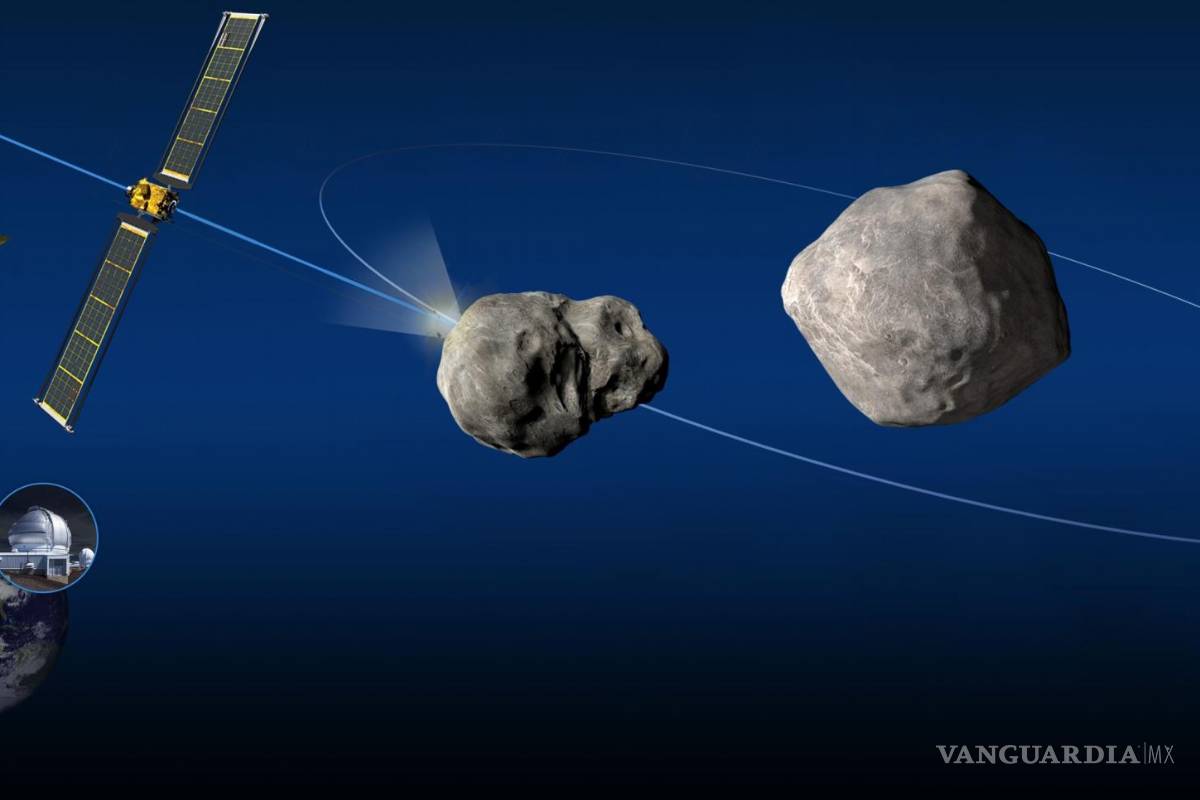 Misión europea Hera, un viaje a los asteroides que amenazan la Tierra