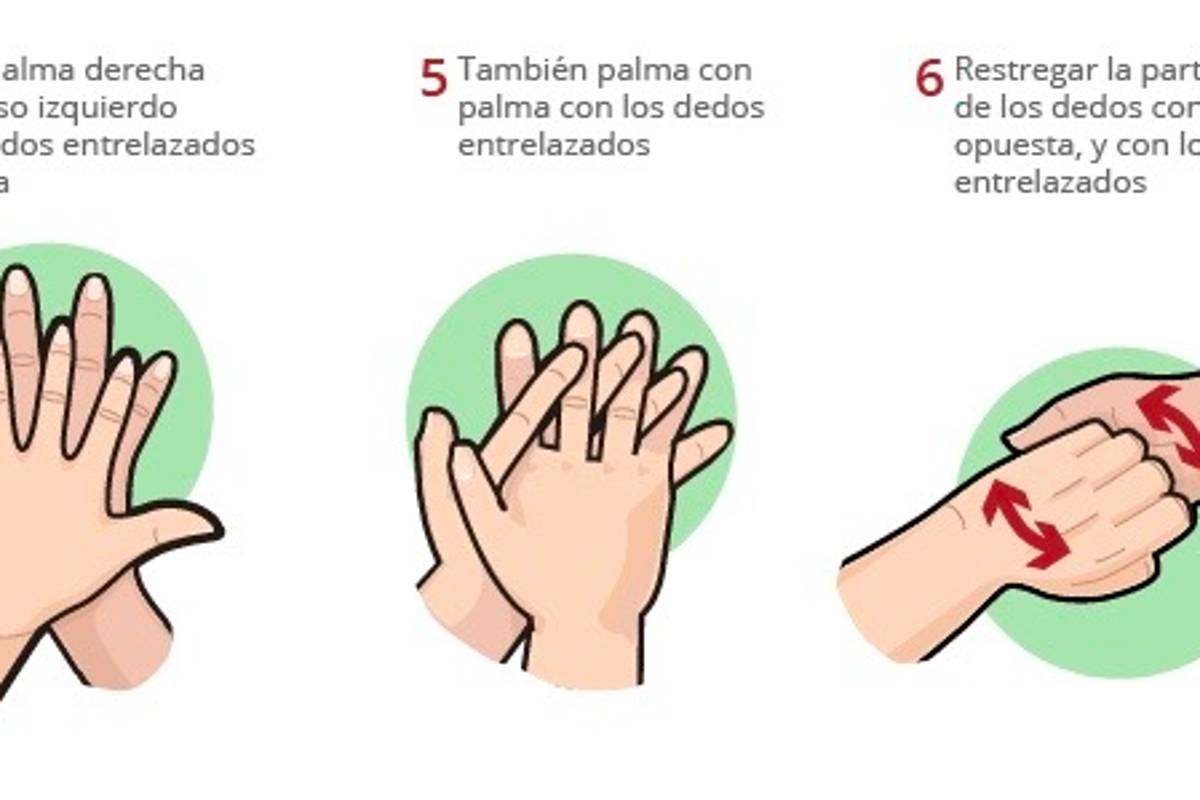 $!Cómo el jabón aniquila absolutamente el coronavirus