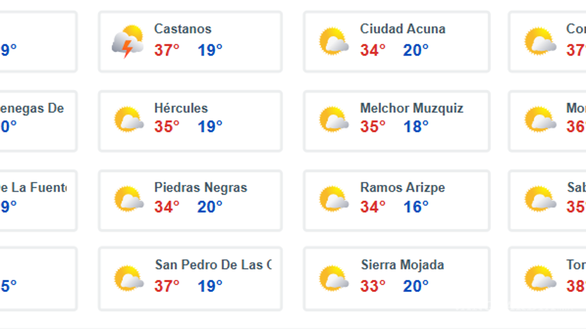 $!Prepárese... Onda de calor con temperaturas de 40 a 45 °C impacta a México; junto a viento fuerte y chubascos