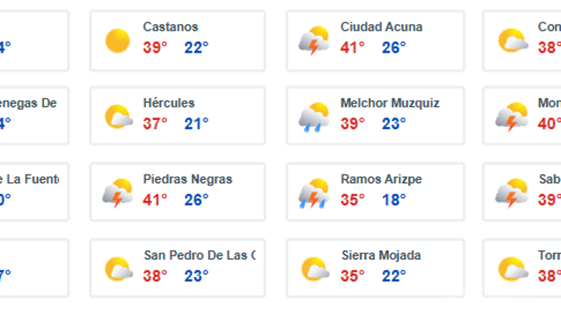 $!Prepárese... SMN vigila ciclón tropical en océano Pacífico; pronostican lluvia, torbellinos y onda de calor