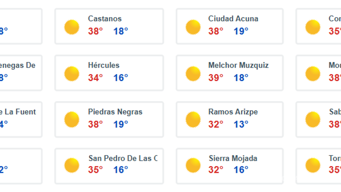 $!Prepárese... Pronostican frío a heladas, lluvias aisladas, tolvaneras y calorón de 40 °C
