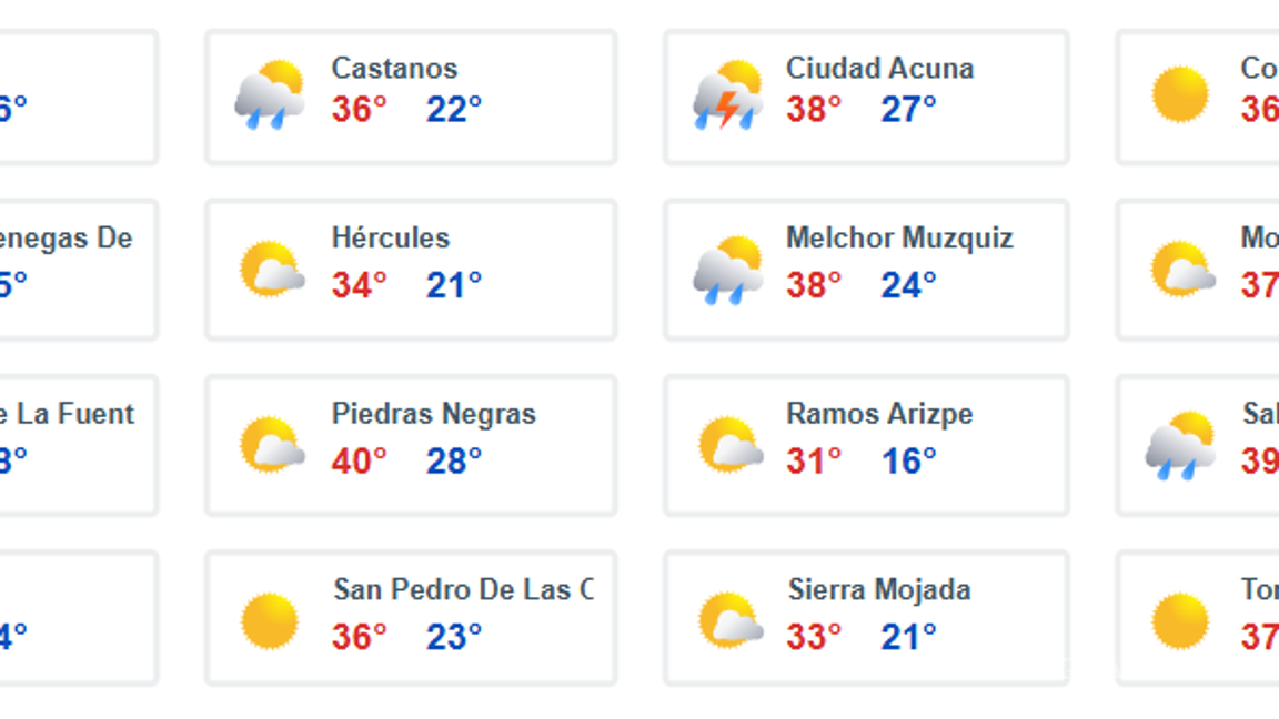 $!Prepárate... lluvias intensas en Coahuila y otros estados por monzón mexicano, junto a sistema frontal