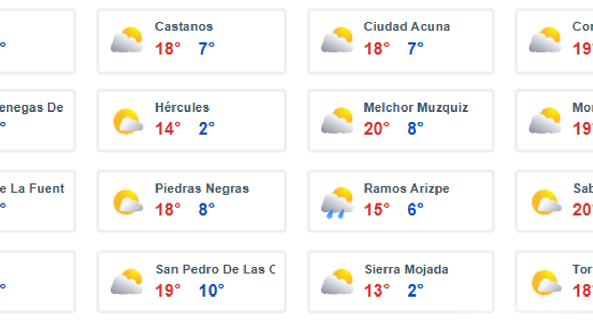 $!¡Prepárese! ¿Frío o calor? Frente Frío #37 traerá lluvias, nieve y trombas marinas; fin a onda de calor