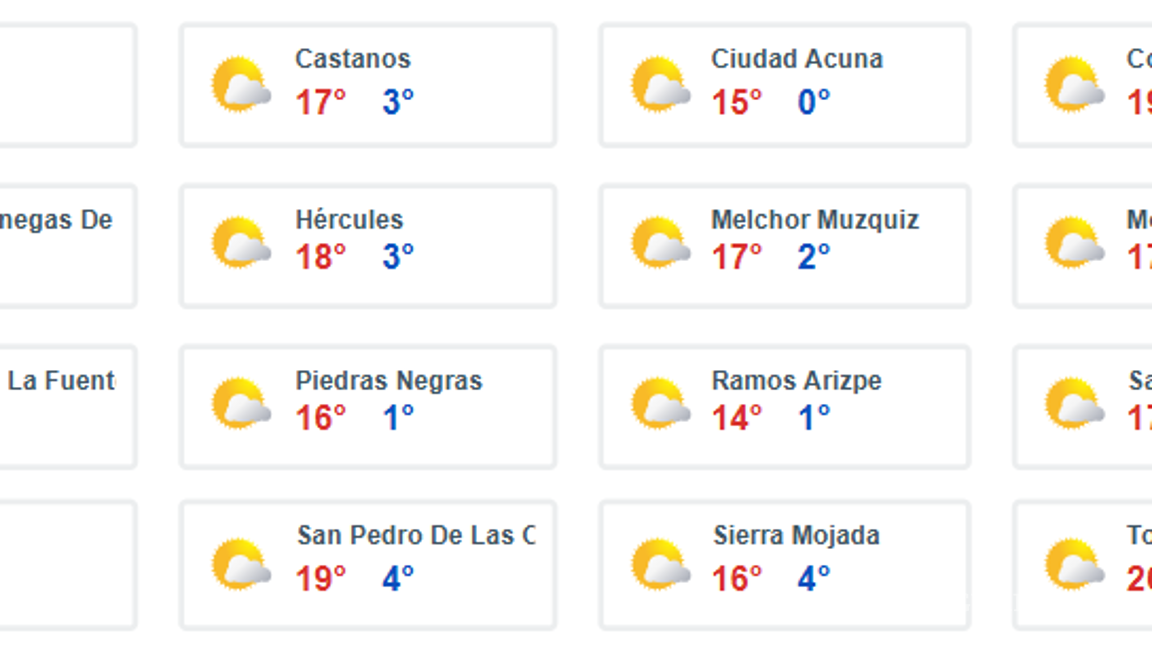 $!Masa de aire ártico, que impulsó al frente frío #32, mantendrá el ambiente muy frío a gélido en México