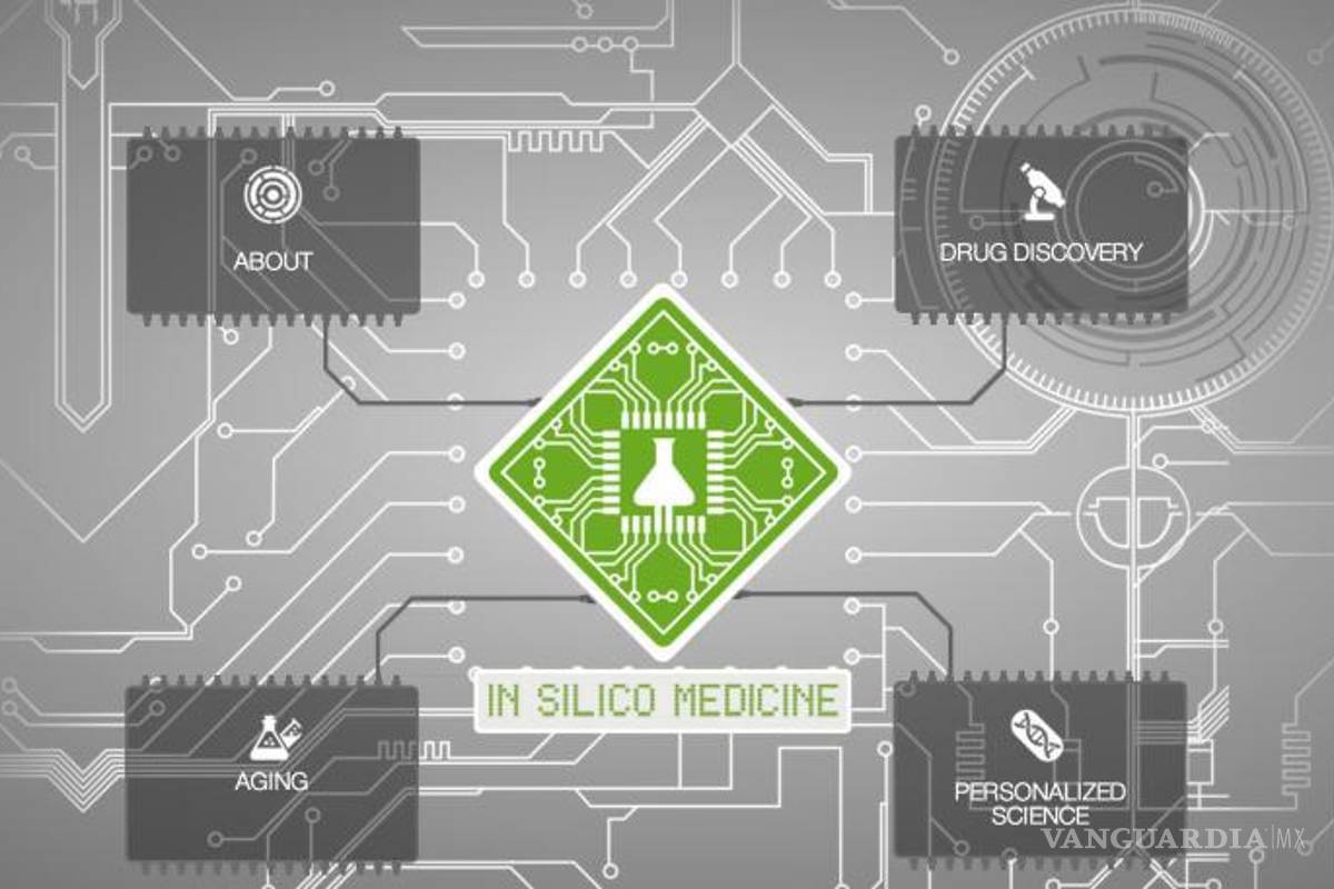 Inteligencia Artificial desarrolla tratamiento contra el cáncer en 30 días; predice tasa de supervivencia