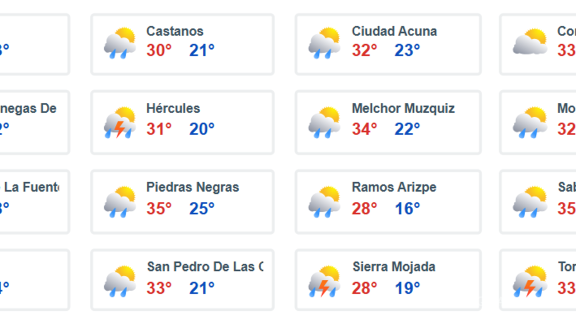 $!Prepárese... ¿Se aguadó la noche mexicana? Pronostican lluvias por monzón mexicano en estos estados