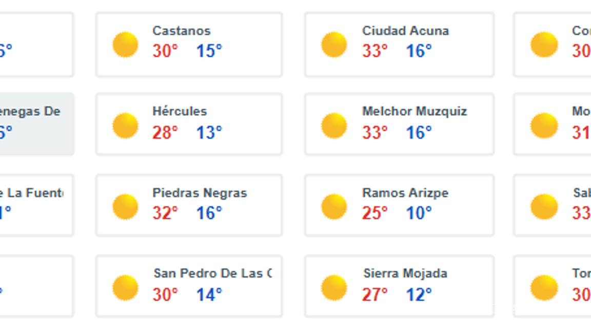 $!¡Prepárese! Aunque Frente Frío #42 ocasionará lluvias, prevén aumento de las temperaturas en México