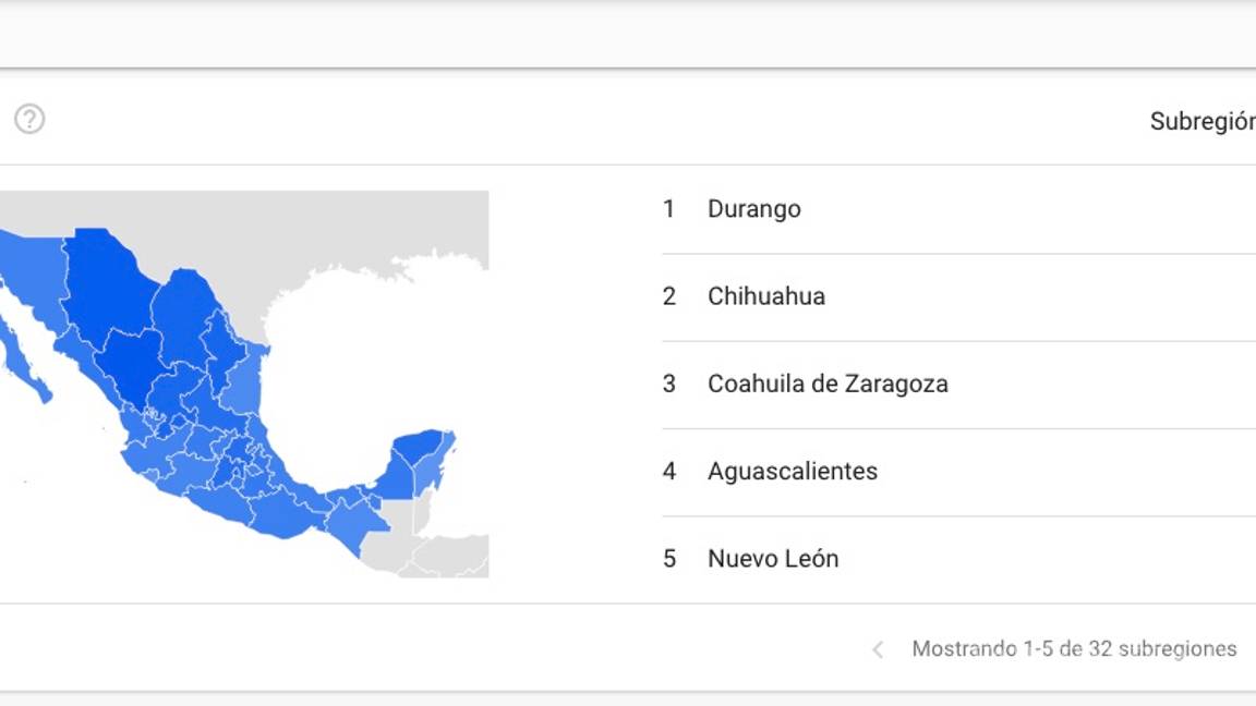 $!Coahuila, entre las tres entidades que más buscan ‘vacuna’ en internet según Google Trends