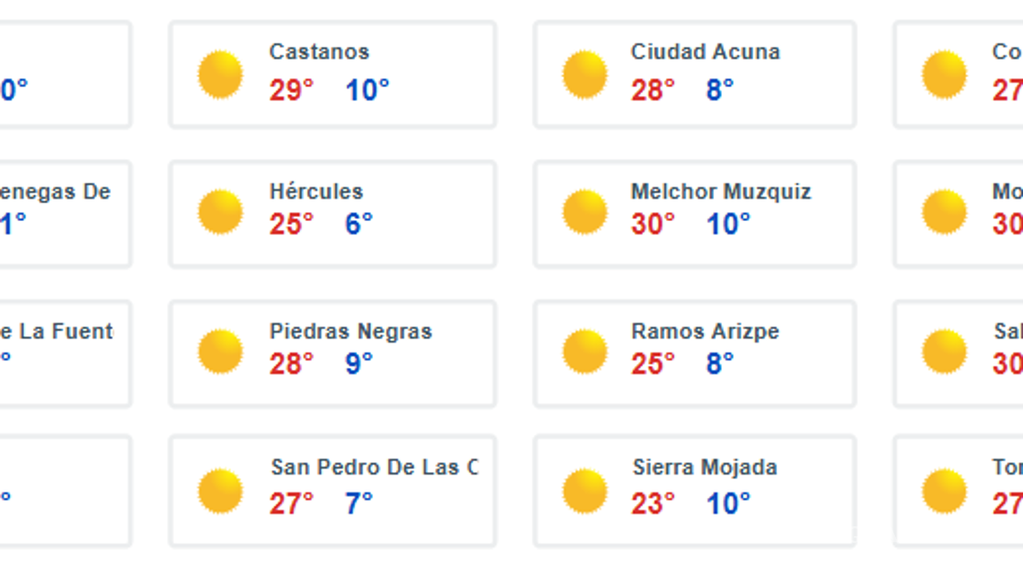 $!¿Adiós frío? ¡Prepárese! Frente Frío #25 adquiere características cálidas con hasta 40 °C