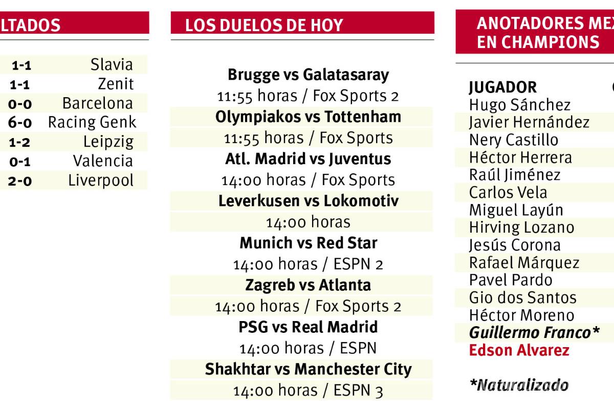 $!Debut de ensueño: Una noche mágica para el ex americanista Edson Álvarez