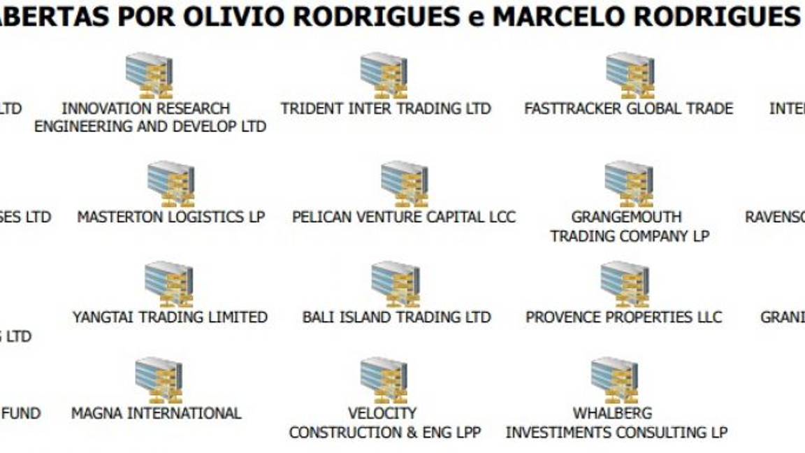 $!Así pasaron 3.7 millones de dólares de AHMSA a Odebrecht y a Emilio Lozoya