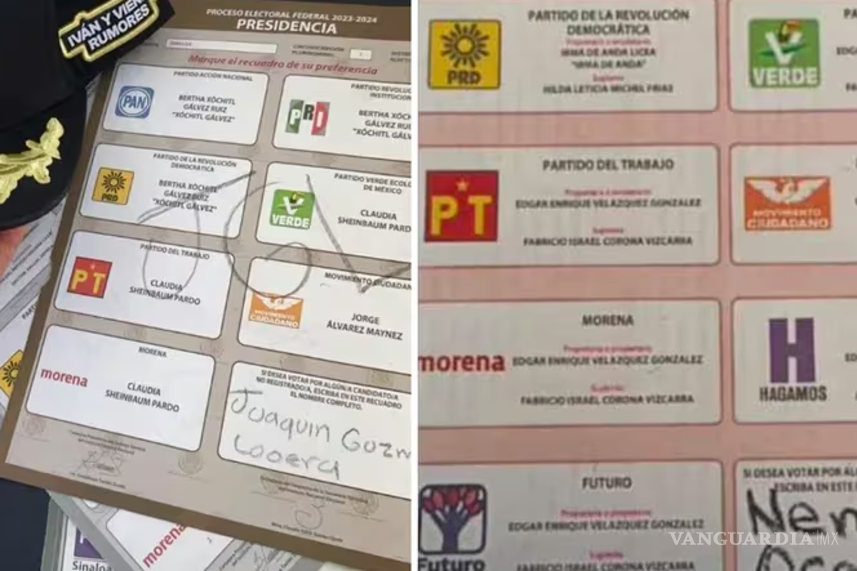 Votaron por ‘El Chapo’ y ‘El Mencho’ en las elecciones de 2024