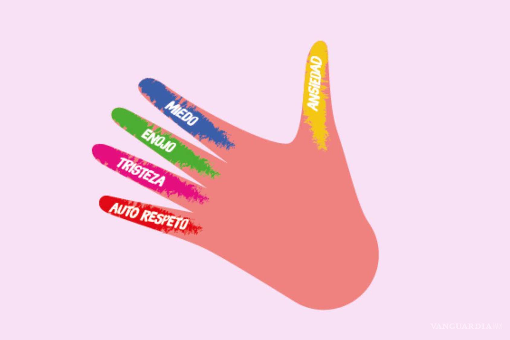 $!Aquí te mostramos algunos consejos para aplicarlos en tu vida.