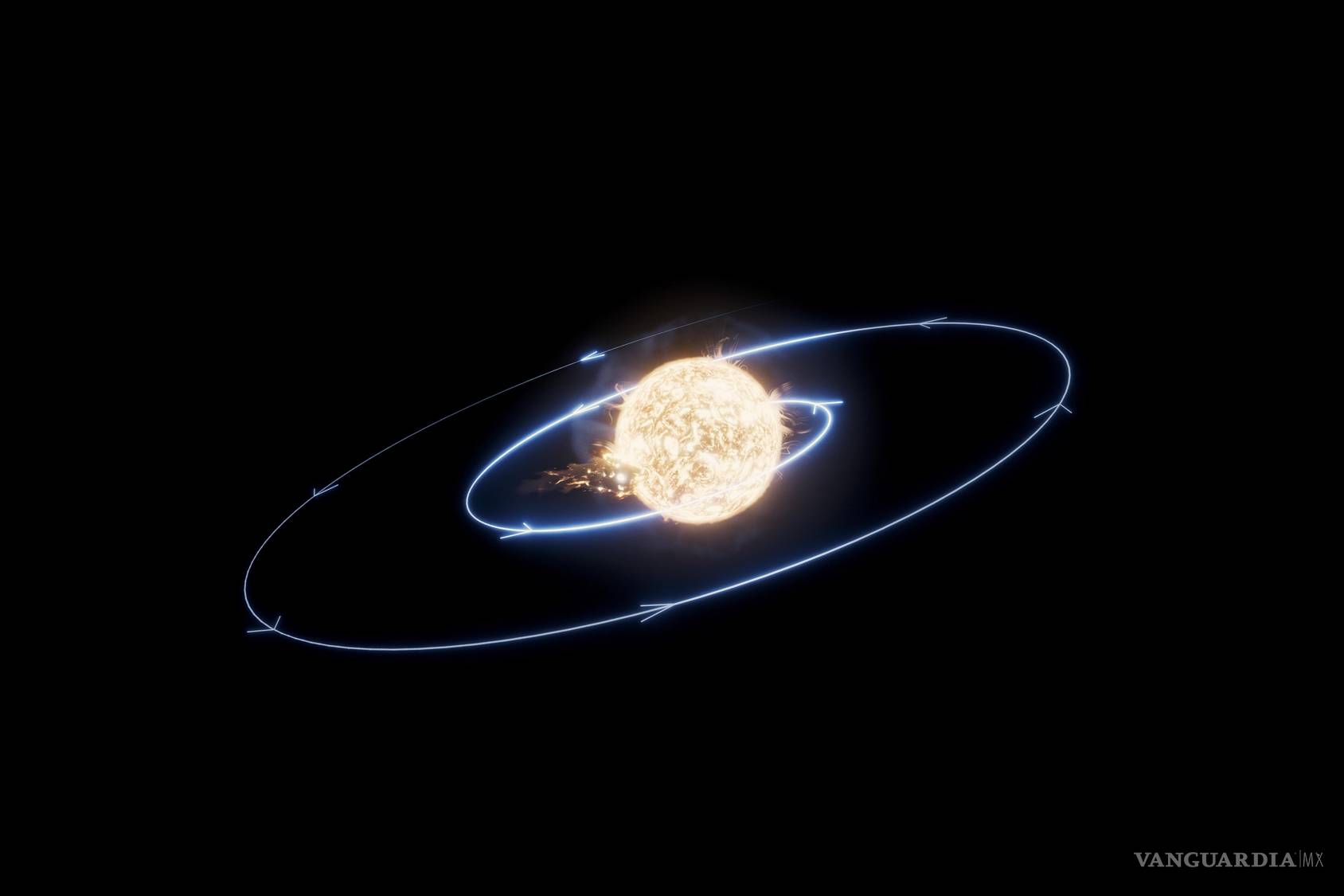 $!Representación artística de un planeta que gira en espiral hacia una estrella y finalmente colisiona con ella. La trayectoria del planeta se traza en azul, con la colisión ocurriendo en el lado izquierdo de la estrella.