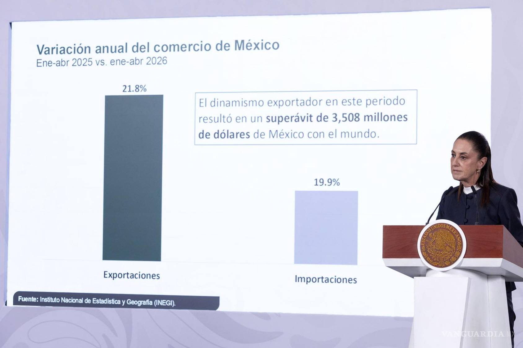 $!¿Qué se dijo en la mañanera del 26 de mayo del 2026? Inauguraciones, ébola y servicios de salud
