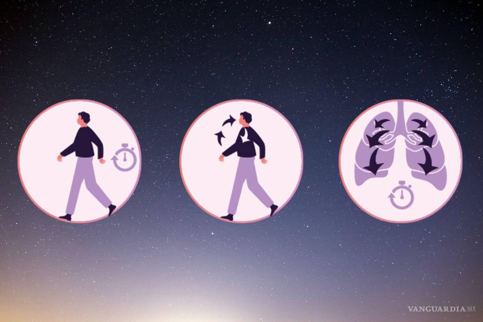 $!Repite el ciclo de la Respiración 3 en 1 mientras sigues caminando.