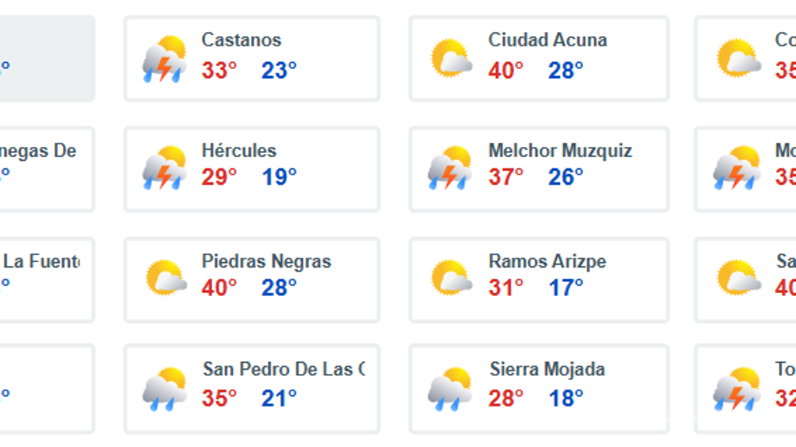 $!Prepárese... Monzón Mexicano y Onda Tropical #23 originarán lluvias, continuará calor superior a los 40 °C